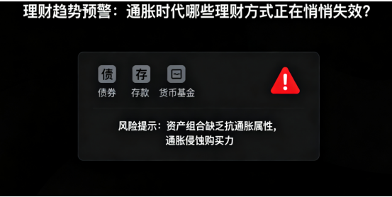 理財(cái)趨勢(shì)預(yù)警：通脹時(shí)代哪些理財(cái)方式正在悄悄失效?